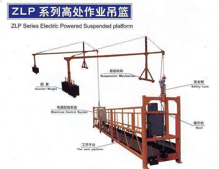 吊籃生產廠家介紹吊籃的應用范圍與性能結構